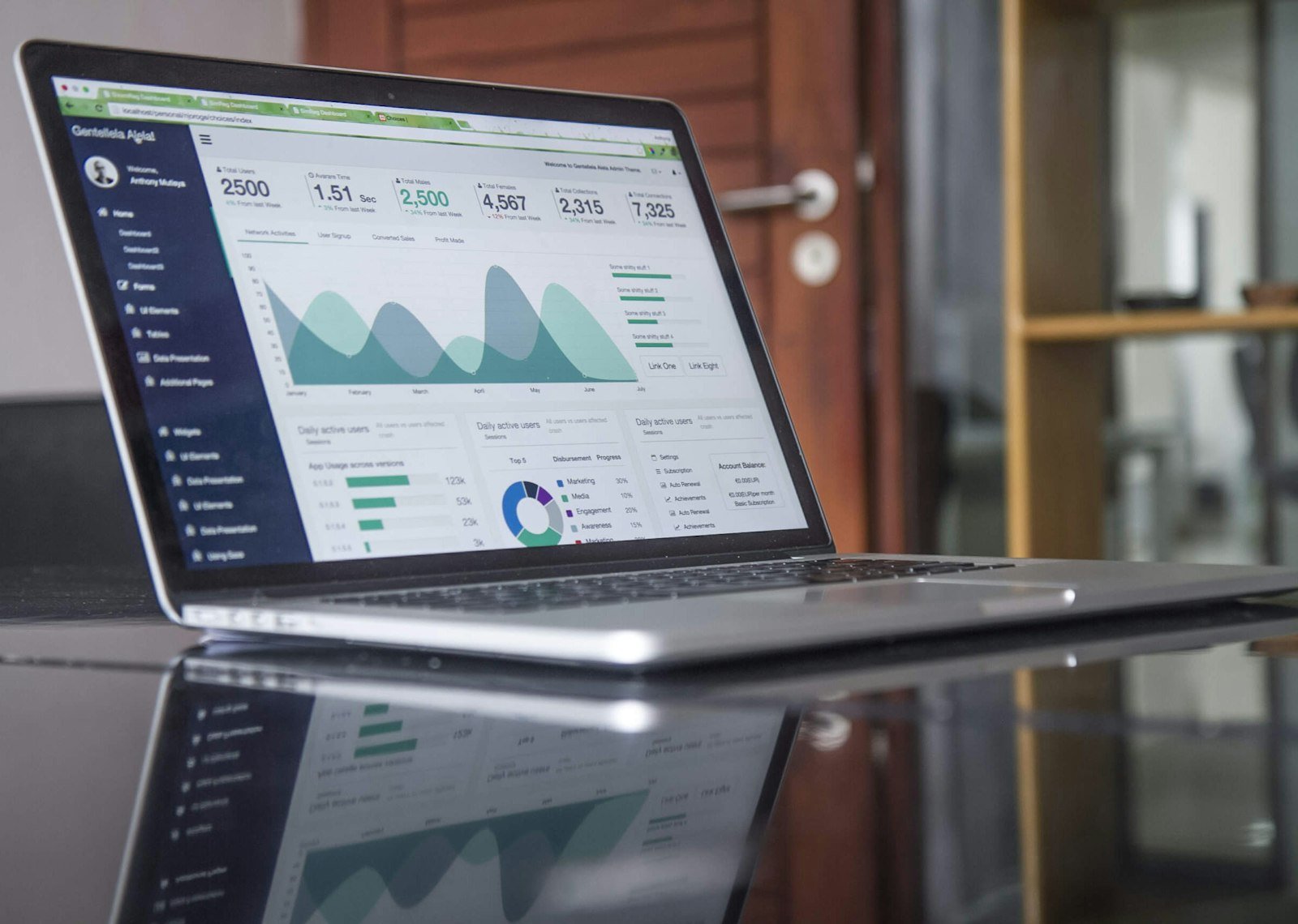 Laptop showing analytics charts for a marketing campaign